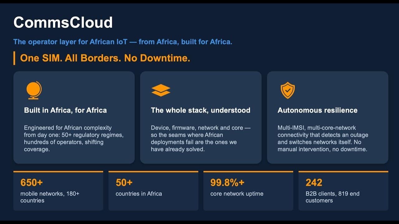 Keep every fleet connected, across every African border: webinar recording